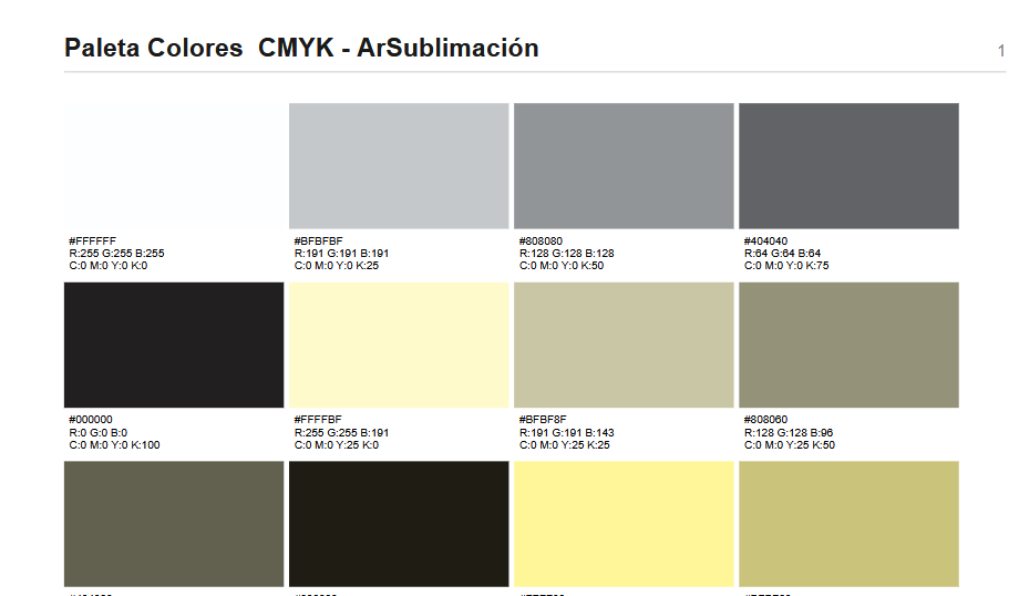 PDF Generado